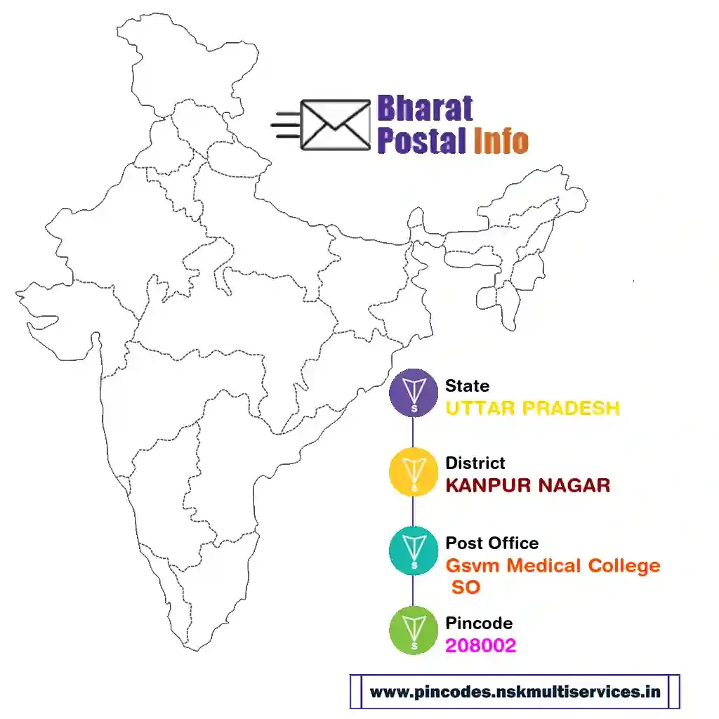 uttar pradesh-kanpur nagar-gsvm medical college so-208002